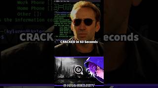 Crack Wireless Passwords in 60 Seconds | John the Ripper Tutorial