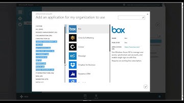 Office 365, Microsoft Azure AD for SSO
