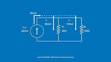 What is a Current Divider? - A GalcoTV Tech Tip | Galco