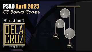 PSAD April 2025 Situation 2 (Problems 4-6)