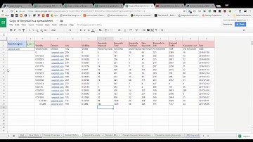 Serpstat Webinar. Serpstat API: how it works and what can you do with it.