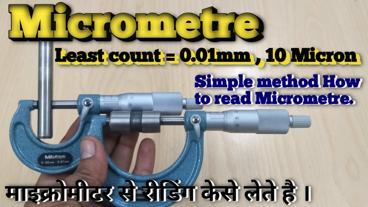Java micrometer. Micrometer how to use.