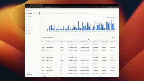 RaiseDash - Automate your Pre-Trip and Post-Trip inspections (DVIR) with photo and video features.