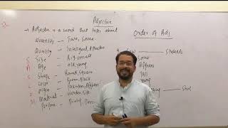 Adjectives part 02 | with examples and mcqs discussion | grammar lecture 