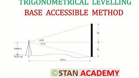 Trigonometrical Levelling - Base Accessible