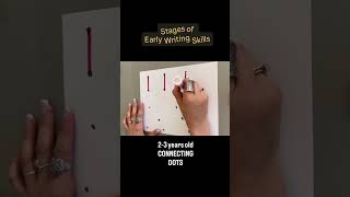 Stages Of Early Writing Skills