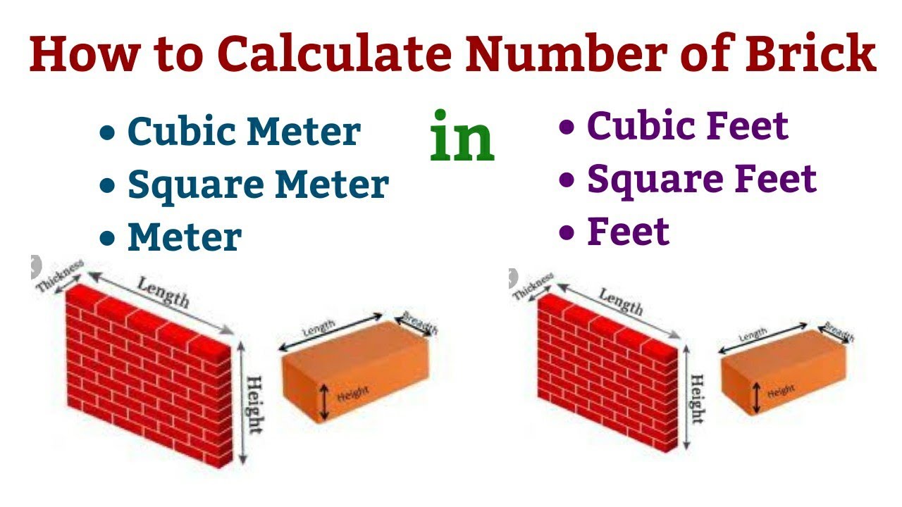 How to Calculate Number of Brick in Cubic Meter, Square Meter, Meter