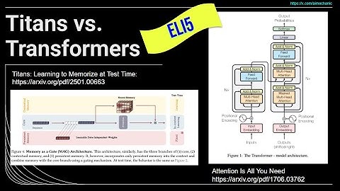 Titans vs Transformers How AI Learns to Memorize (ELI5 Study Example)