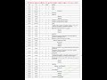 பொதுத் தேர்வு அனைத்தும் ஒரே பக்கத்தில் || 10th, 11th, 12th Exam Time Table 2026 ||பொதுத் தேர்வு 2026