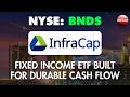 A Bond ETF Built for Income: The Infrastructure Capital Bond Income ETF (NYSE: BNDS) Investor Brief