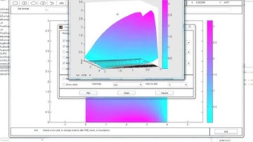 Solve Partial Differential Equation Using Matlab