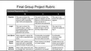 CSE205 Final project group25