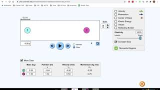 Phet CollisionLab Overview
