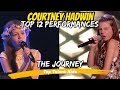  courtney hadwin  the journey  top 12 performances