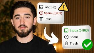 Cold Email Deliverability 2026: Everything You Need to Know to Avoid Spam