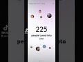 Analytics Review 3/15/2026