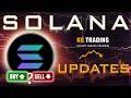 SOLANA - SOL | Critical Support Test — Bearish Extension or Accumulation Phase?