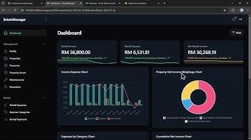 Laravel Project - Real Estate Management System with Cryptocurrency Payment Integration