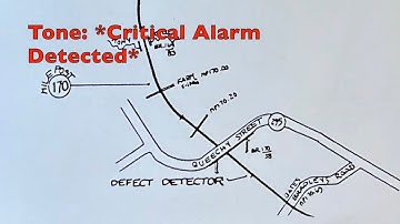 CSX Defect Detector Test - Hot Box & Dragging Equipment