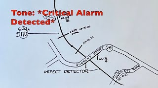 Csx Defect Detector Test - Hot Box & Dragging Equipment