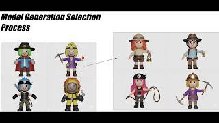 Supercell AI Hackathon - Lost Souls (by team IMAGINATRIX)