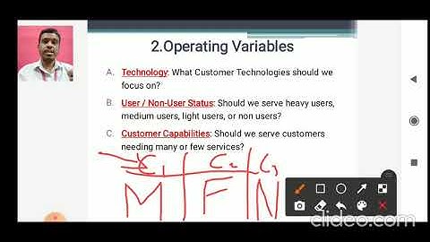 1st Semester Subject: Principles of Marketing Module No-2 Video No-19