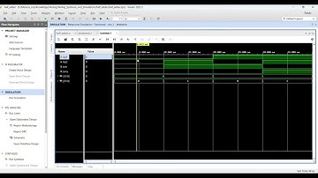 Half adder using gate level modelling in verilog | Xilinx Vivado | synthesis and simulation #verilog