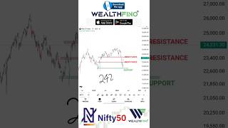 Nifty Breakout Alert! Market Trend Changed? #niftyanalysis #nifty #niftytomorrow #niftynews