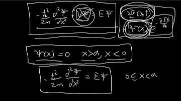 2.2 (Part 1) | Infinite Square Well | Introduction to Quantum Mechanics (Griffiths)