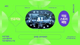 [직업스토리체험 1편]자율주행시스템공학자_일론머스크
