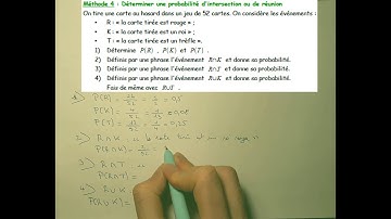 Méthode 4 : Déterminer la probabilité d