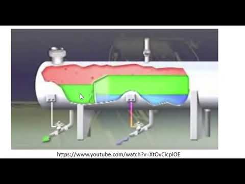 Видео: Что такое сепаратор в нефти и газе?