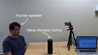 Inaudible BackDoor Sound: Opportunities, Threat, and Defense
