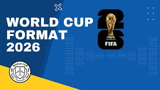 FIFA WORLD CUP 2026 - Format Explained