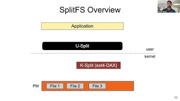 2nd BigHPC Webinar Series | Webinar 3: Building HP Storage Systems for Persistent Memory