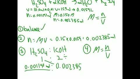 Neutralization Stoichiometry
