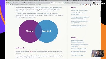 The Power of Subqueries (in Neo4j 4.1) with Michael Hunger -  Neo4j Twitch Stream