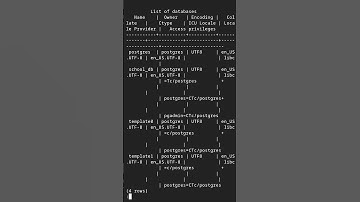How To Log Into PostgreSQL Server