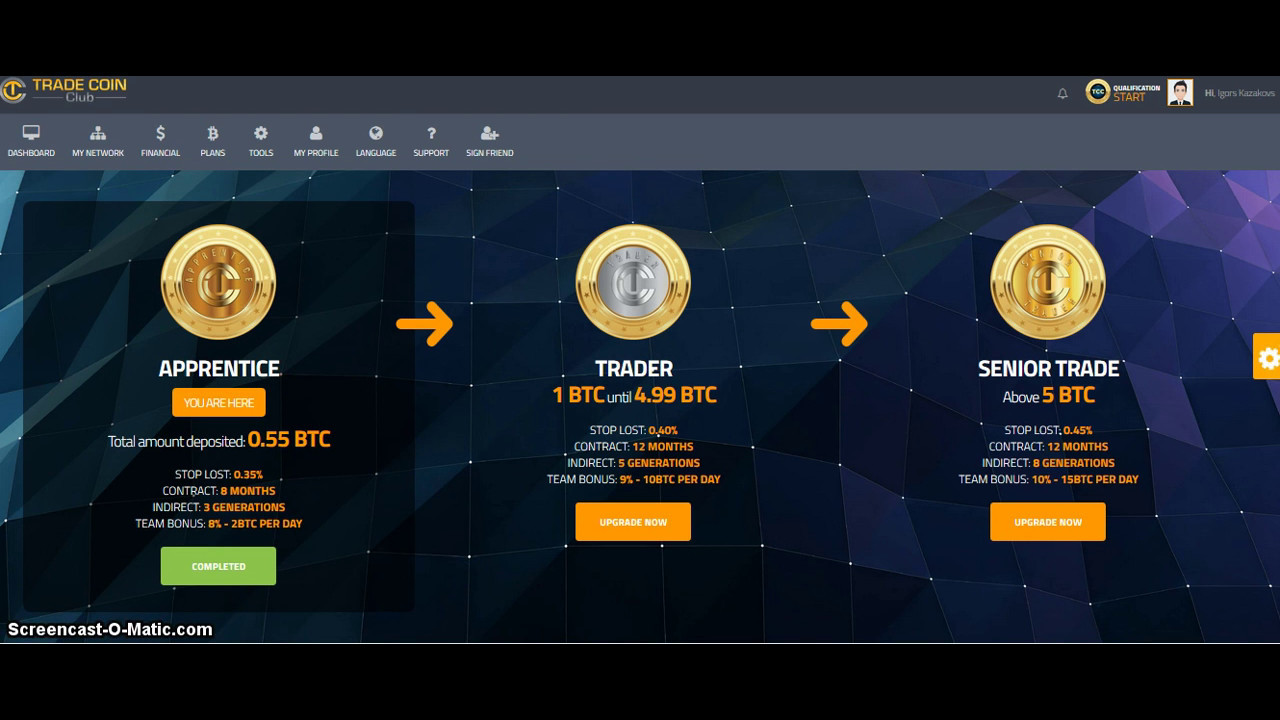 TradeCoinClub регистрация и активация