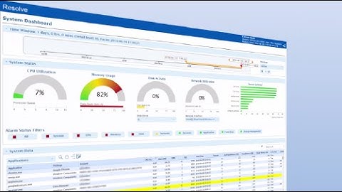 Introducing SysTrack