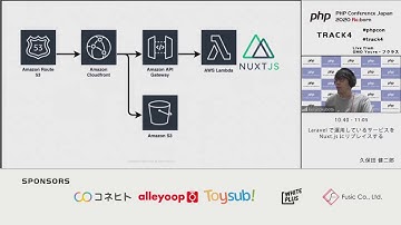 PHP Conference Japan 2020: Laravelで運用しているサービスをNuxt.j… / 久保田賢二朗