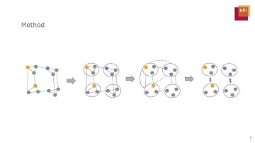 Guided Cluster Aggregation: A Hierarchical Approach to Generalized Category Discovery