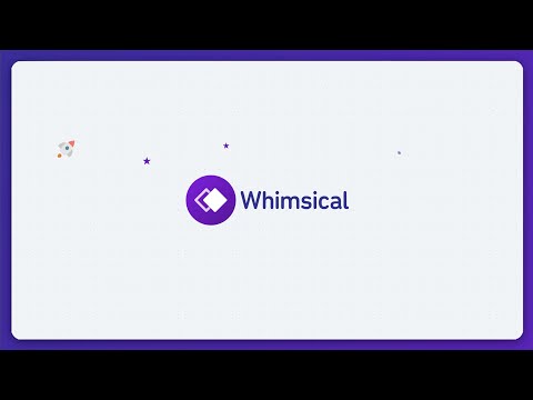 Working with Whimsical's Infinite Canvas