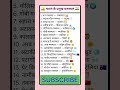 🏜️ भारत और विश्व के प्रमुख मरुस्थल 🌍 Important GK Questions #gk #shorts 🔥