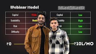 Do this to make ₹10L/mo as an Online Coach screenshot 4