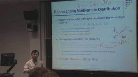 2014 Spring Carnegie Mellon Univ 10708 Probabilistic Graphical Model Lecture 2