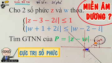 Toán 12: Cực trị số phức - Dự đoán đề thi - Đề số 1 - Câu 46