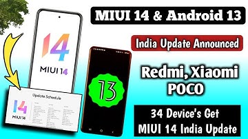 MIUI 14 Update Announced!! 1st Batch 2nd Batch 3rd Batch India Device