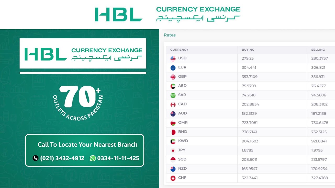 HBL Currency Exchange Live Rates YouTube HBL Currency Exchange Live Rates YouTube