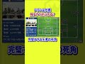 🇫🇷「正直、ケチのつけようがない。」決勝Tの前にフランス代表を徹底分析⚽️